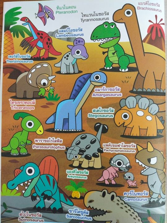 หนังสือเด็ก-เสริมทักษะ-เด็กปฐมวัย-เสริมจินตนาการ-ฝึกเชาวน์ไหวพริบ-กับ-ไดโนเสาร์-แสนน่ารัก