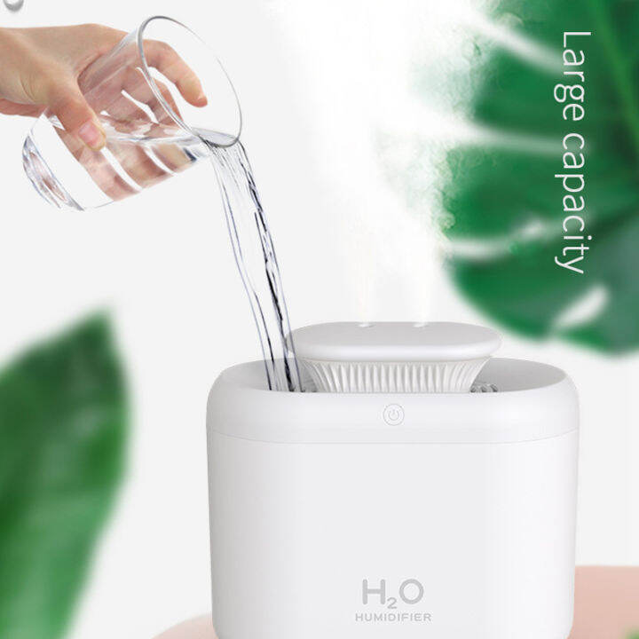 เครื่องพ่นอโรม่า-เครื่องพ่นไอน้ำ-เพิ่มความชื่นในอากาศ-humidifier-3-3-ลิตร