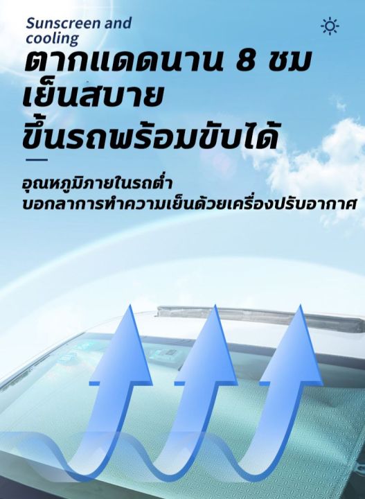 ไม่กลัวแดด-em-ที่บังแดดในรถ-ม่านบังแดด-ม่านบังแดดรถยนต์-ร่มกันแดดในรถ-ปรับได้-125cm-65cm-ยืดหดอัตโนมัติ-เย็นเร็ว-กันความร้อน-ใช้ได้กับรุ่นต่างๆ-ที่บังแดดในรถยนต์-บังแดดรถยนต์-บังแดดหน้ารถ-ม่านกันแดดใน