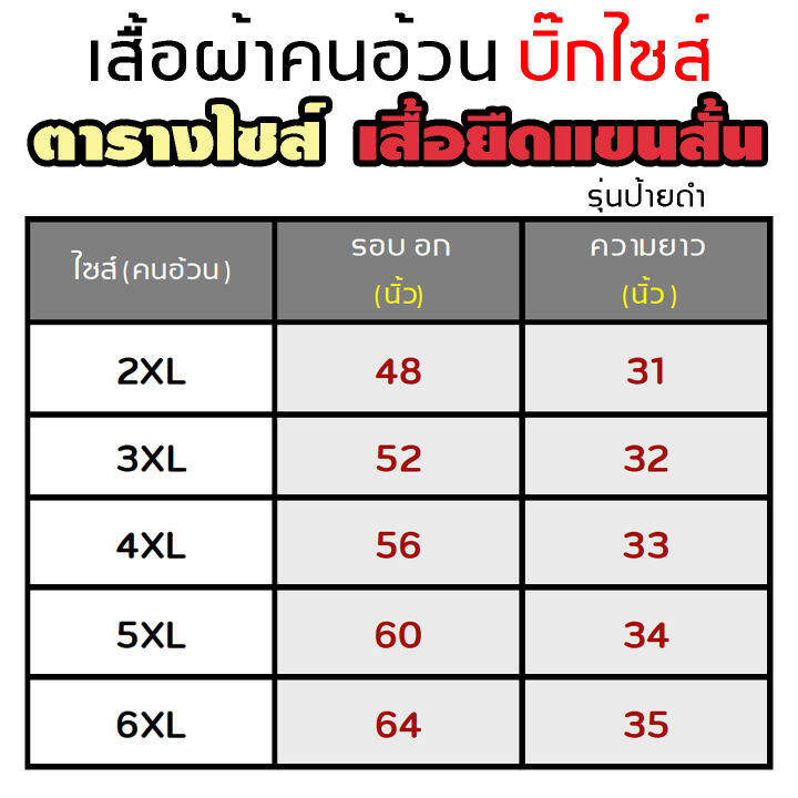 เสื้อยืดคนอ้วน-colorful-รุ่นป้ายดำ-ใหญ่ถึง-6xl-64นิ้ว-ไซส์ใหญ่จริง-ตรงปก-เสื้อยืดแขนสั้น-คอกลม-ทีซี-นุ่มมาก-ใส่สบายสุด