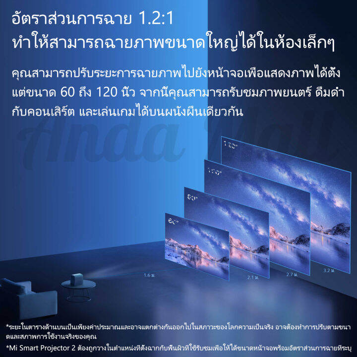 new-xiaomi-mi-smart-projector-2-global-version-โปรเจคเตอร์-รุ่น-2-1080p-android-tv-รองรับ-google-assistant-netflix-youtube-120-ออโต้โฟกัส-ได้รับการรับรอง-dolby-audio-รับประกัน-1ปี