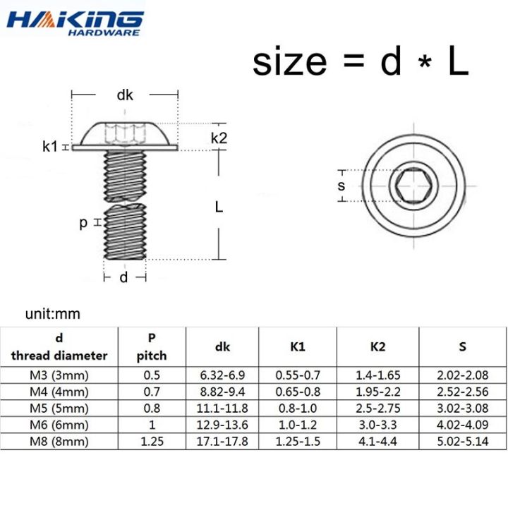 haotao-hardware-10ชิ้น-ล็อต-m2-m2-5-m3-m4-m5-m6-m8-m10-a2-70สแตนเลสสตีลซ็อกเก็ตซ็อกเก็ตสกรูหัวปุ่ม-collar-bolt
