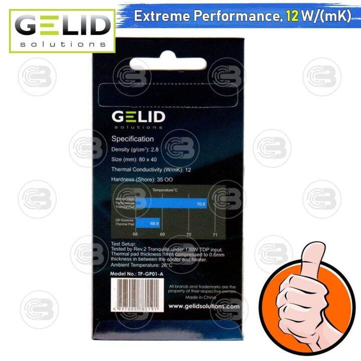 coolblasterthai-gelid-gp-extreme-thermal-pad-80x40-mm-2-5-mm-12-0-w-mk-tp-gp01-f