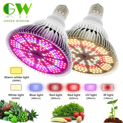 250W LED Grow Light Bulb E27 LED Plant Bulb 200 LEDs Sunlike Full Spectrum Grow Lights for Indoor Plants Vegetables and Seedling