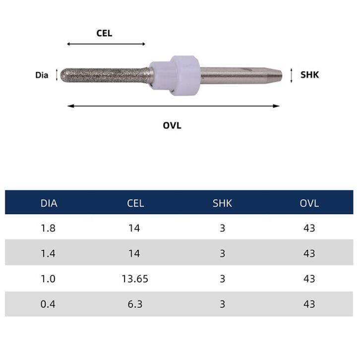 ucheer-1pc-ชุด-amann-girrbach-cerec-mcxl-milling-bur-สําหรับเซรามิกแก้ว-ลิเธียมไดซิลิเกต-ไฮบริดเซรามิก