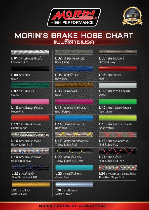 morin-สายเบรคถัก-หัวปัก-45-เบนโจงอ-รุ่นหัวสามสี-อลูมิเนียม-อะไหล่แต่งมอเตอร์ไซค์