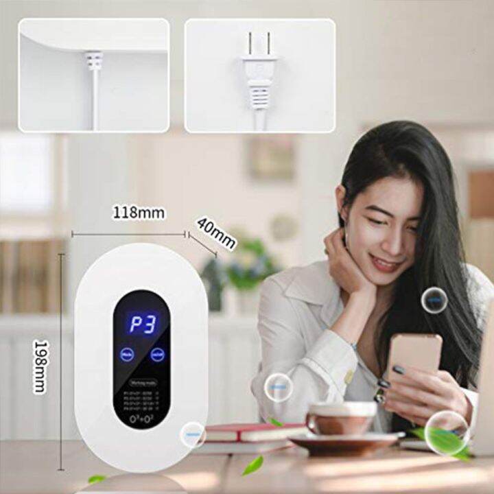 เครื่องปรับอากาศ-air-purifier-เครื่องฟอกอากาศ-เครื่องกำจัดกลิ่น-เครื่องดับกลิ่นอัตโนมัติ-เครื่องดับกลิ่นฉี่สัตว์เลี้ยง-pm