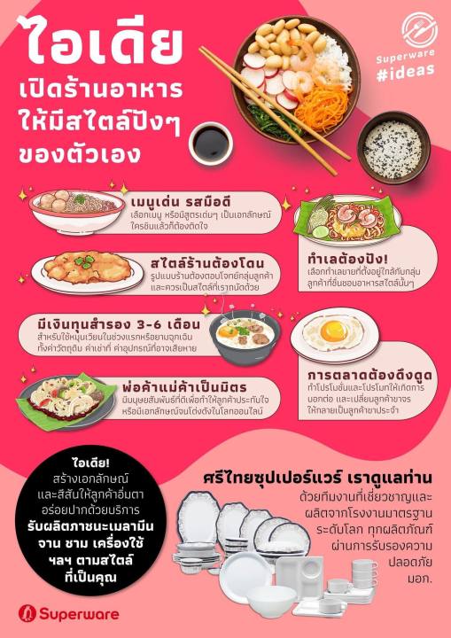 จานเปลทรงใบบัวเมลามีน-ลายจัสมิน-ซุปเปอร์แวร์แท้-ตรานกแพนกวิน-สินค้าส่งตรงจากโรงงานศรีไทยซุปเปอร์แวร์-ราคาถูก-ขนาด-10-6ใบ