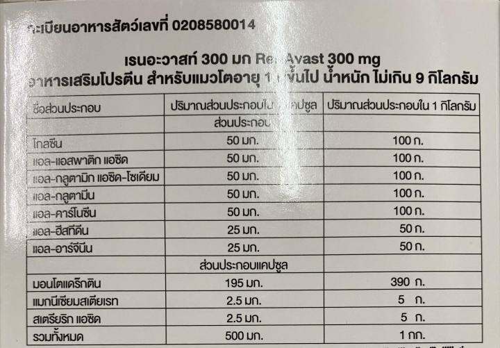 renavast-อาหารเสริมโปรตีน-บำรุงไต-สำหรับแมว-และสุนัขขนาดเล็ก-ไม่เกิน-9-กก-จำนวน20-caps-2แผงx10caps