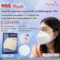 MARI-R N95 MASK หน้ากากอนามัย ป้องกันฝุ่น PM 2.5 ป้องกันเชื้อแบคทีเรีย (BFE) ที่มากับสารคัดหลั่งได้มากกว่า 99% (ซองละ 1 ชิ้น)