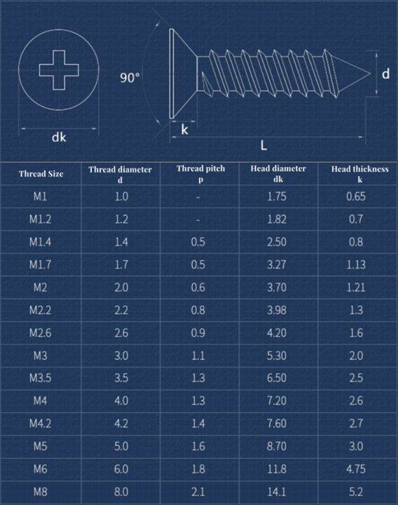 m1-m1-2-m1-4-m1-7-m2-m2-2-m3-5-304-kepala-countersunk-baja-tahan-karat-sekrup-self-tapping-sekrup-kepala-datar-phillips