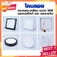 NeoX โคมดาวน์ไลท์แอลอีดี ติดลอย หน้ากลม ขอบดำ LED Downlight Surface Mount Circle Black 18W แสงเหลือง แสงขาว