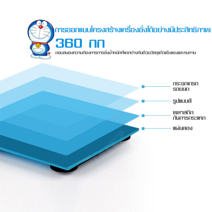 เครื่องชั่งน้ำหนัก-weight-scale-เครื่องชั่งดิจิตอล