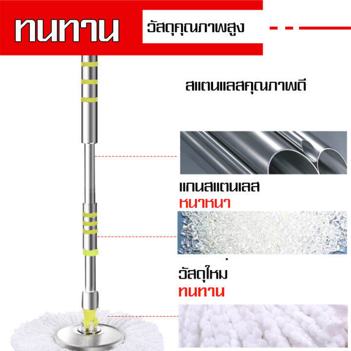 ไม้ถูพื้น-หมุนได้360องศา-spin-mop