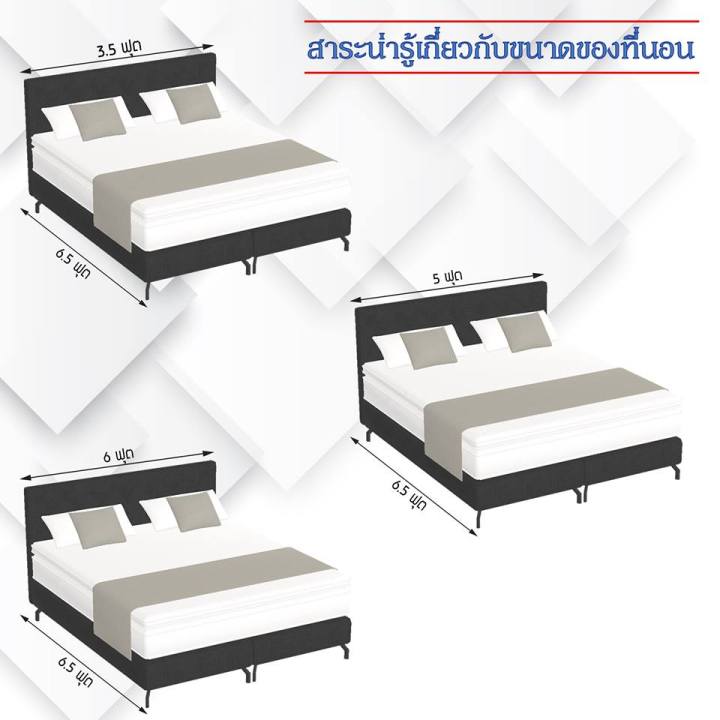 ผ้าปูที่นอน-1-5-ชิ้น-เนื้อผ้าคอตตอนเเท้-สีสดใหม่เลือกขนาดได้-ม่อนพระจันทร์-ฟ้า