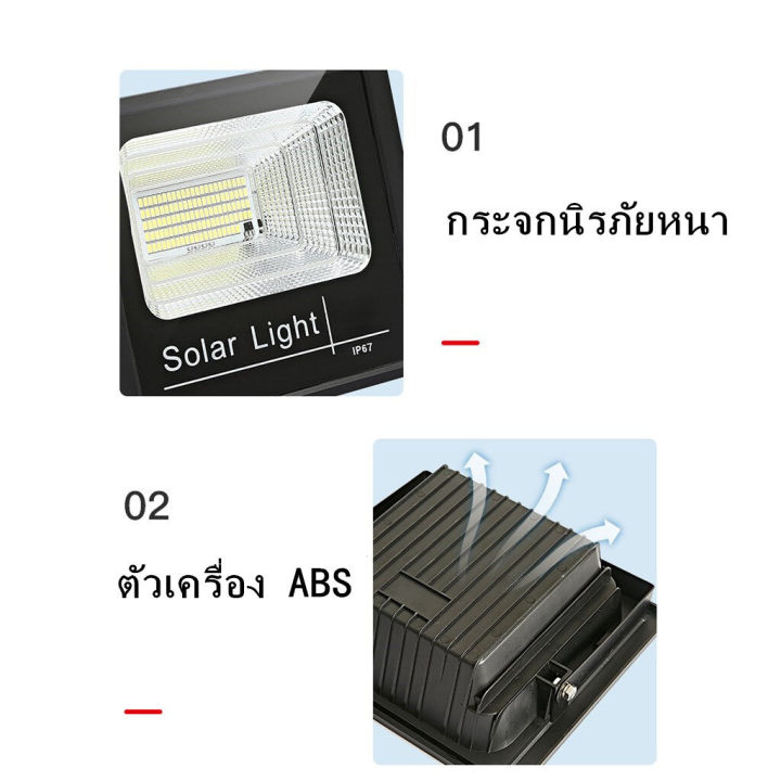 สปอร์ตไลท์-ไฟโซล่าเซล-โซล่าเซลไฟบ้าน-ใช้พลังงานแสงอาทิตย์-ส่องได้-200-ตารางเมตร-กันน้ำ-กันฟ้าผ่า-เหมาะสำหรับใช้งานภายนอกอาคาร-โคมไฟโซลาเซลล์-หลอดไฟโซล่าเซล-ไฟภายนอกอาคาร-ไฟโซล่าเซลบ้าน-ไฟโซล่าเซล-sola