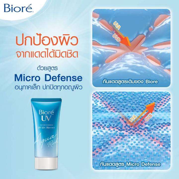 กันแดดบิโอเร-biore-uv-aqua-rich-watery-essence-spf50-pa-50g-สูตร-micro-defense-นวัตกรรมขั้นสุดจากญี่ปุ่น