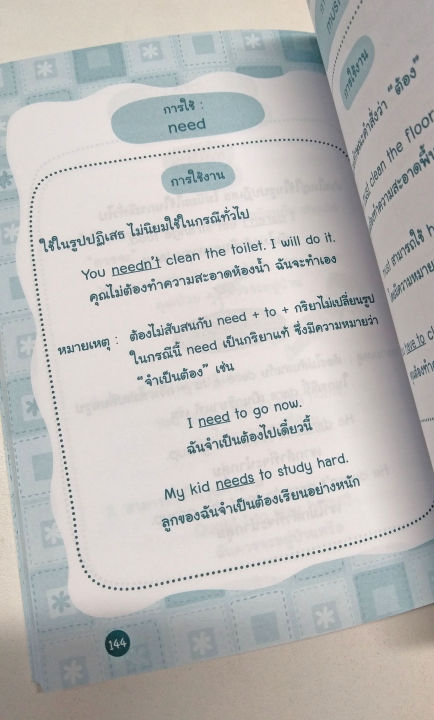 inspal-หนังสือ-คู่มือไวยากรณ์อังกฤษ-ป-1-ป-6-ฉบับสมบูรณ์