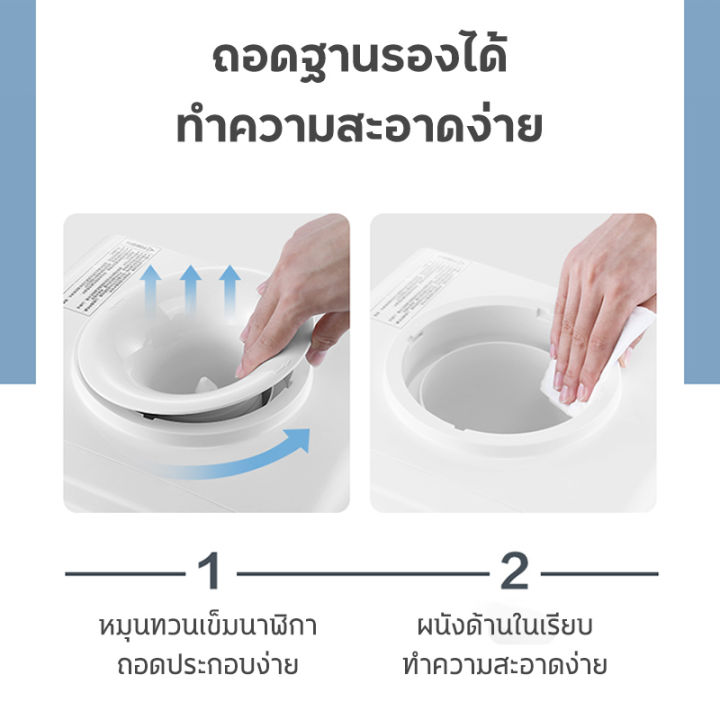 ที่กดน้ำ-ตู้กดน้ำ2ระบบ-auto-cold-water-dispenser-เครื่องกดน้ำ-ตู้กดน้ำร้อน-ตู้กดน้ำเย็น-เครื่องทำน้ำเย็น-น้ำร้อน-ตู้กดน้ำ-water-dispenser-เสียงเบา-กดน้ำอัตโนมัติ-ตู้กด