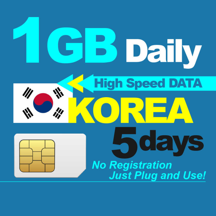 korea trip sim card