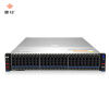 Sl201-d25re mực cổ điển 2u8 2u12 4u24 4u36 đĩa kép whitley máy chủ hệ - ảnh sản phẩm 1