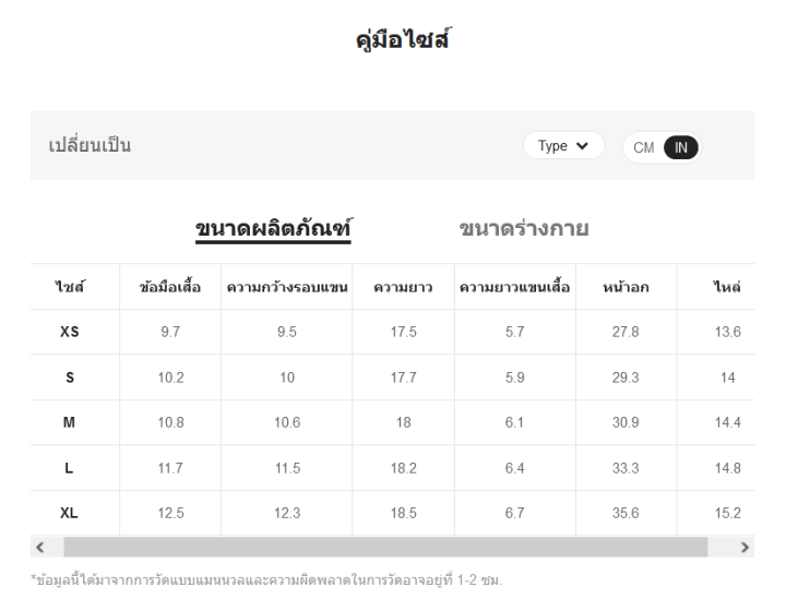 พร้อมส่งด่วนจากไทย-ป้าย-shein-เสื้อครอป-แขนสั้น-ลายกราฟฟิค-เทวดา-ผ้าโปร่ง-ซีทรู-ผ้าตาข่าย-สีน้ำตาล-วินเทจ-y2k