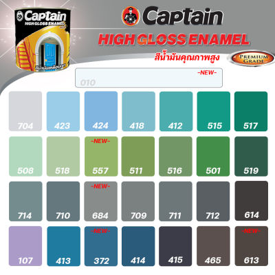 สีน้ำมัน ชุดที่ 2 Captain High Gloss สีเคลือบเงา เหล็ก ไม้ แห้งไว ป้องกันสนิม ขนาด 1 ลิตร และ 3 ลิตร สีทาเหล็ก สีทาไม้ สีกันสนิม