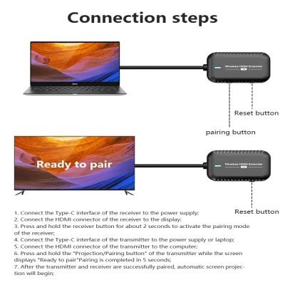 30เมตรไร้สาย HDMI 1.3ตัวรับสัญญาณวิดีโอขยายจออะแดปเตอร์หน้าจอสวิตช์แบ่งสำหรับ PS4พีซีไปยังทีวีจอภาพโปรเจคเตอร์