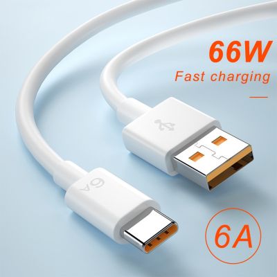 [HOT RUXMMMLHJ 566] สายชาร์จเร็วสุดๆชนิด C X3เร็วสายชาร์จ6a Usb Type C Fast - Aliexpress