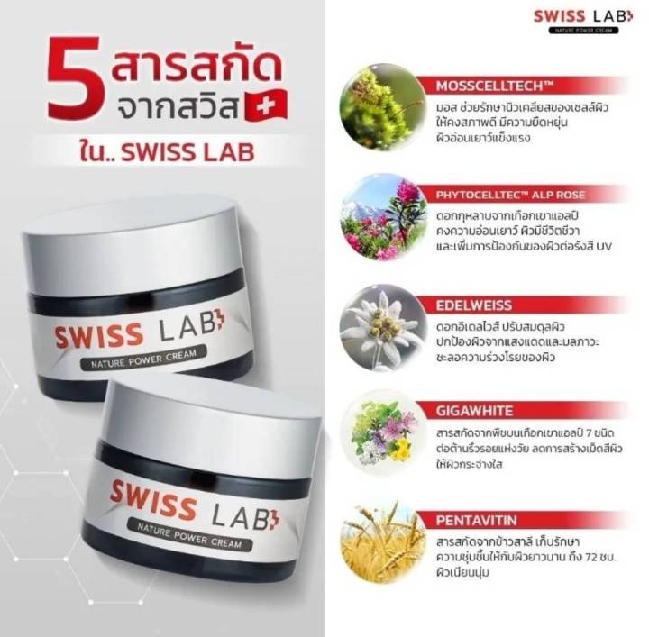 ครีมสวิสแล็บอาตุ่ย-swiss-lab-จบปัญหาผิวเสื่อมโทรม-ฝ้า-กระ-จุดด่างดำ-ผิวหน้ากระจ่างใส-ชุ่มชื้น