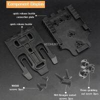 ；’；‘、。 Kydex  Holster Accessories Quick Locking Sytsem For Belt QLS19 And QLS 22 Set