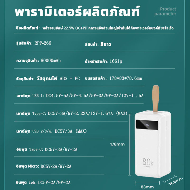 รองรับ22-5wชาร์จเร็ว-sunesy-พาวเวอร์แบงค์80000-เพาเวอร์แบงค์80000-power-ban-k-80000mah-ชาร์จได้พร้อม-5-เครื่อง-5-ช่องชาร์จ-พอร์ตอินพุต-3พอร์ต-ใช้ได้กับทุกรุ่นทุกยี่ห้อ-เพาวเวอร์แบงค์-พาวเวอแบงค์แท้-เพ