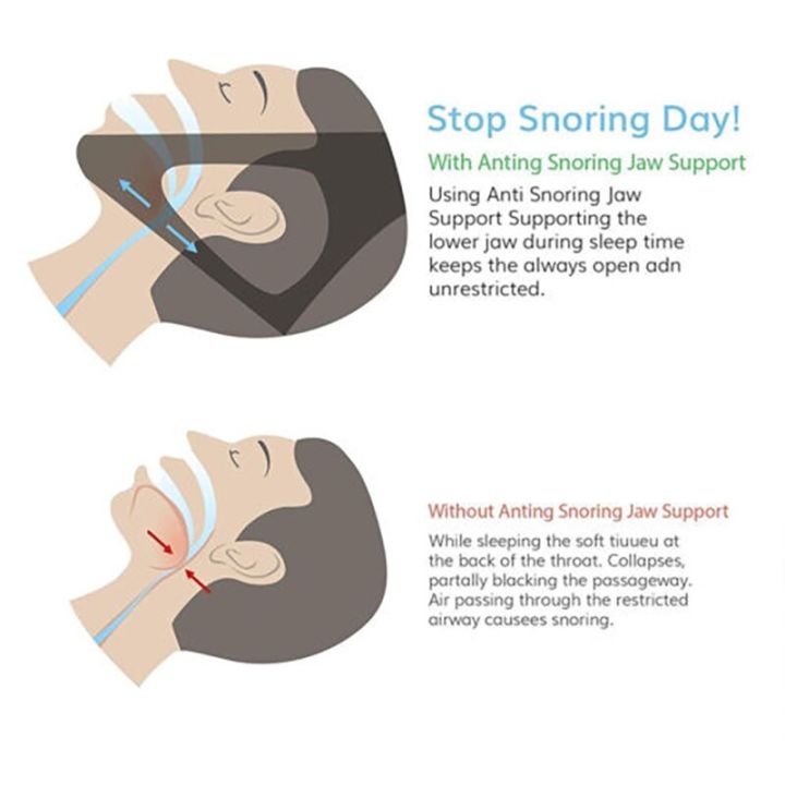 neoprene-anti-snore-stop-snoring-chin-strap-belt-anti-apnea-jaw-solution-sleep-support-apnea-belt-sleeping-care-tools-adhesives-tape