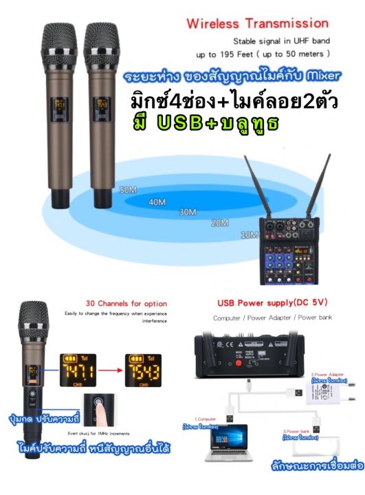 มิกเซอร์คาราโอเกะ-mixer-มิกเซอร์4ช่อง-ไมค์ลอยคู๋lxj-lx-428-มิกเซอร์และไมค์ลอย