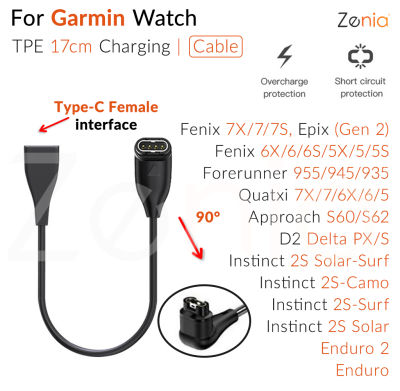 Zenia 1 ม./17 ซม. อะแดปเตอร์ชาร์จสมาร์ทวอทช์ USB-A Type-C ข้อศอกเพศหญิงสายชาร์จสำหรับ Garmin Fenix 7X 7 7S 6X 6 6S Pro Sapphire Solar 5X 5 5S Plus Enduro Approach S60 S62 Instinct 2S Surf Camo Surf Instinct2S Epix Gen 2 Tactix D2 Delta S เครื่องประดับ