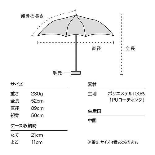 wpc-parasol-dokodemo-dokodemo-door-mini-saxe-ร่มแบบพับ-50ซม-ผู้หญิง-สีฝนแดดออก-ตัด-uv-100-มีสร้อยข้อมือแฟชั่น-มีสไตล์-น่ารักผู้หญิง801-dr15-102