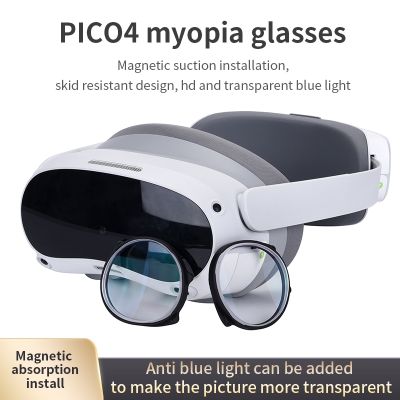 Customized Short sighted longsighted and astigmatism glasses for Pico4Lens Inserts VR Prescription Lenses