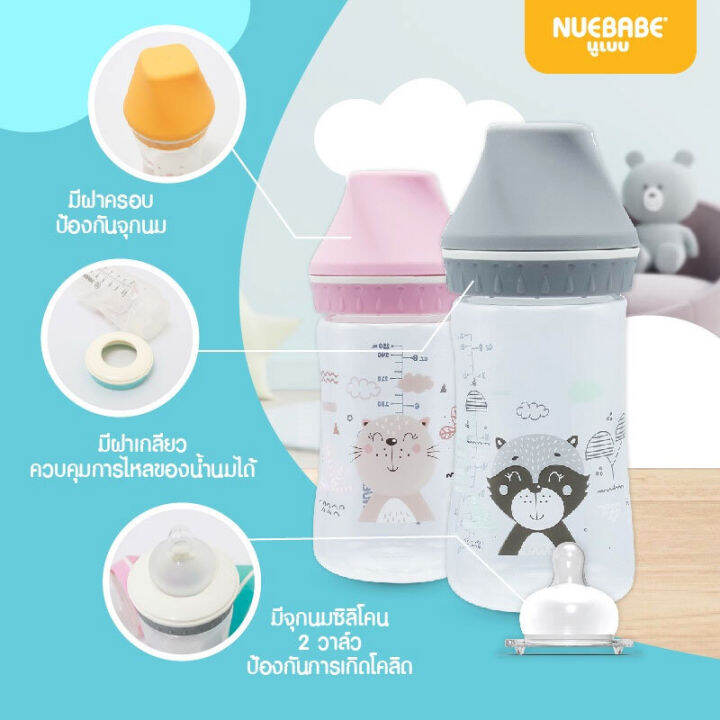 nuebabe-ขวดนมกว้าง-buddy-babe-8oz-แพ็คคู่