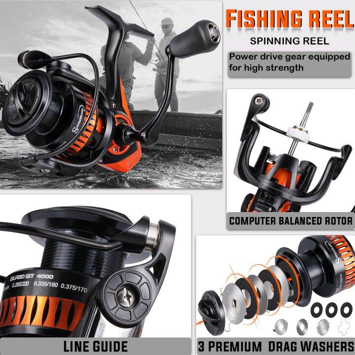 sougayilang-fishing-reel-5-2-1-all-for-fishing-spinning-reel-max-drag-15kg-carp-fishing-windlass-ultralight-surfcasting-pesca