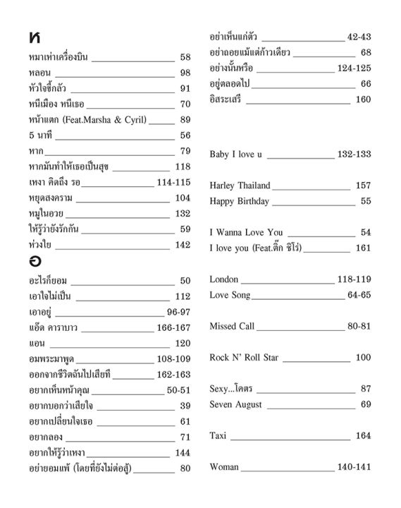 หนังสือเพลง-เสก-โลโซ-และเพื่อน-sek-loso-and-friends-พร้อมคอร์ดกีตาร์-guitar-chord-ร้านปิ่นบุ๊กส์-pinbooks