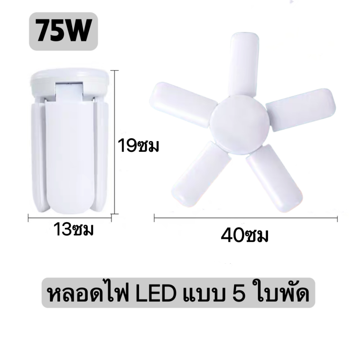 หลอดไฟ-led-หลอดไฟทรงใบพัด-พับเก็บได้-ปรับมุมโคมไฟได้-ประหยัดพลังงานไฟ-ไฟตลาดนัด