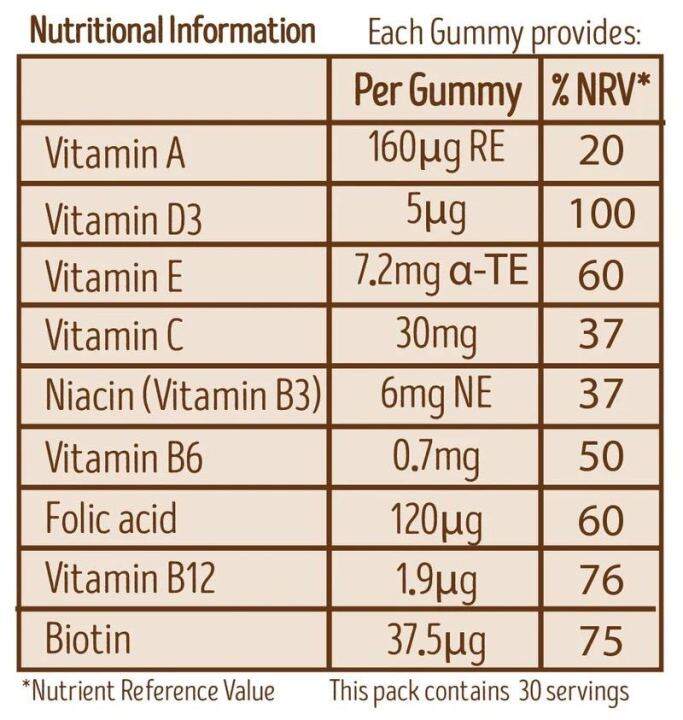 my-little-coco-little-ones-multivitamin-gummies