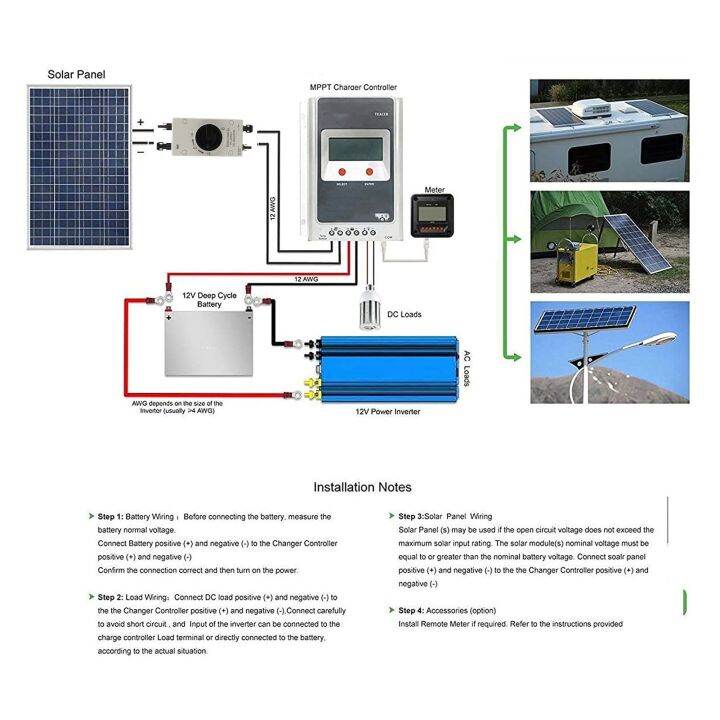 PV Isolator 1000V PV DC Disconnect Switch Double Arc Extinguishing IP66 ...