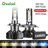 OVEHEL H7 Hb3 H4 Led Canbus ไฟหน้า12V 24V H1 H8 26000LM 9005 9006 Hb4หลอดไฟ Led 18000LM โคมไฟสำหรับรถยนต์4300K 6000K 8000K