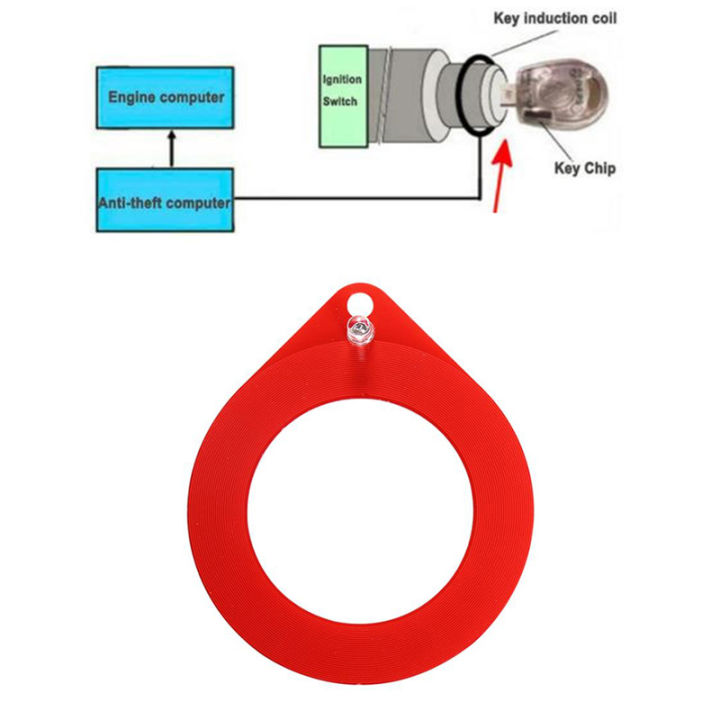 Vehicle Testing Tools Car Key ECU Test Coil Automotive ECU Induction