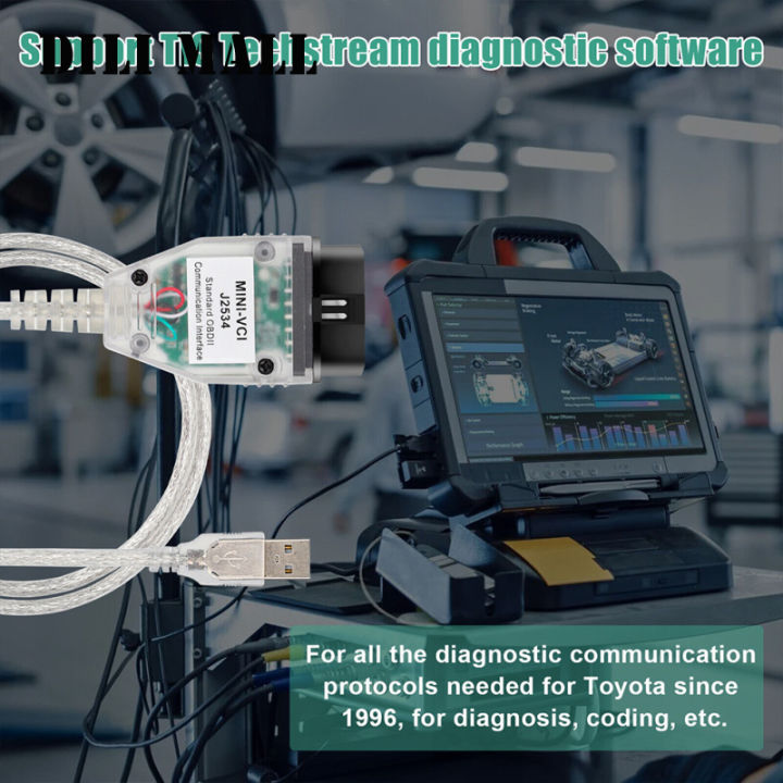 ขายดี-j2534ขนาดเล็ก-vci-สายวินิจฉัยรถ-obd2-obd2เฟิร์มแวร์-v1-4-1-16ขา-obd2สายสแกน-usb-อินเตอร์เฟซ