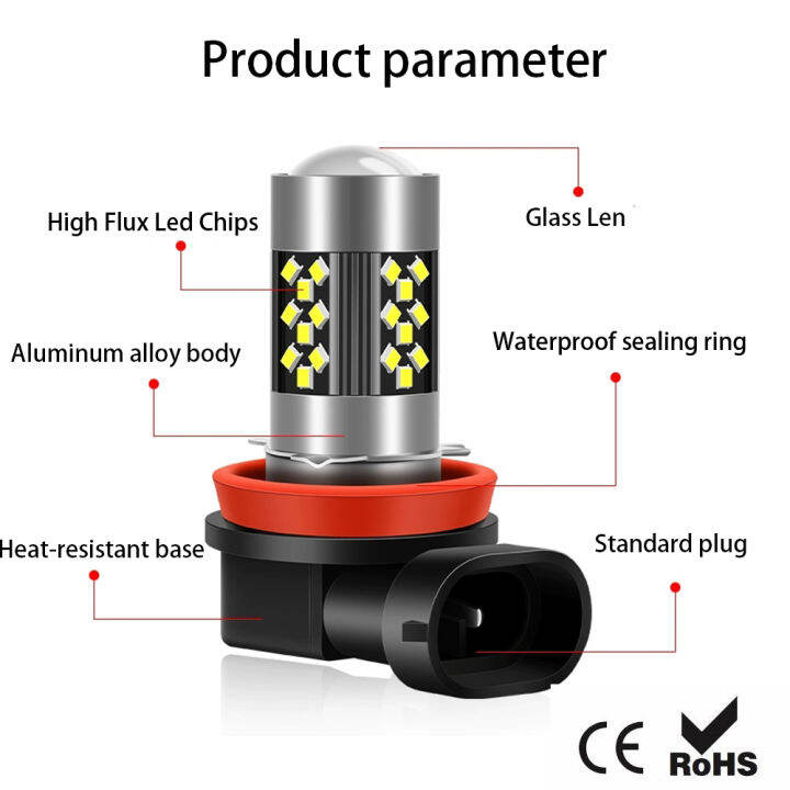 2ชิ้น-led-รถไฟตัดหมอกสำหรับมิตซูบิชิคราสข้าม2018ด้านหน้าตัดหมอกหลอดไฟ-c-an-bus