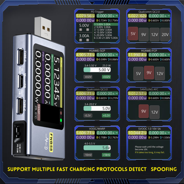 kkmoon-เครื่องวัดโวลต์มิเตอร์แบบดิจิตอลแบบพกพาแอมมิเตอร์เครื่องทดสอบ-usb-type-c-โทรศัพท์มือถือโปรโตคอลชาร์จเร็วการทดสอบเครื่องทดสอบการตรวจจับทริกเกอร์ความจุการวัดระลอกการวัด