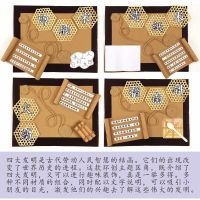 [COD] Four Inventions Chinese Theme Area Environmental Class Wall Decoration Layout Materials