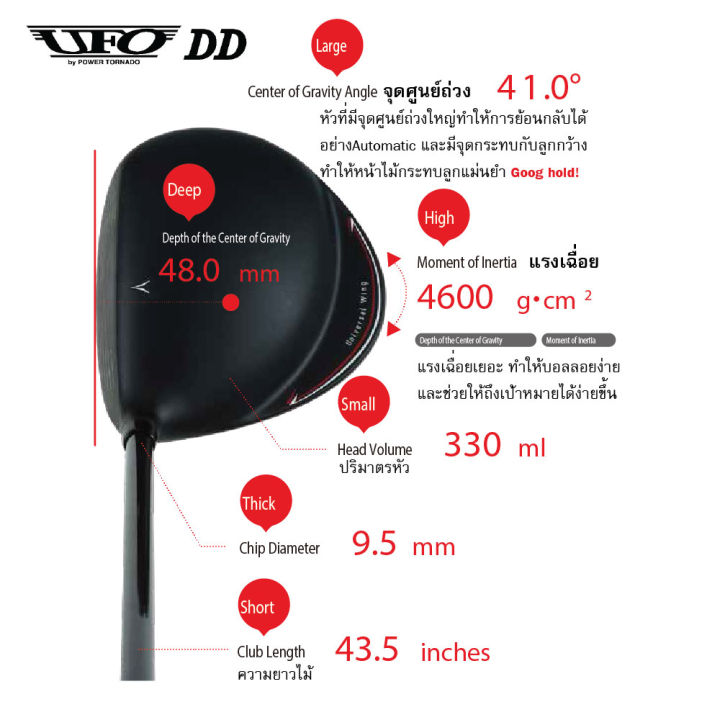 ผ่อน-0-kasco-new-ufo-dd-by-power-tornado-driver-loft-10-5